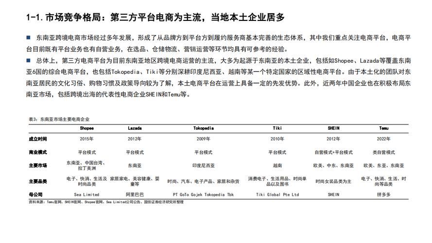 跨境电商时代有哪些新趋势？如何抓住机遇？