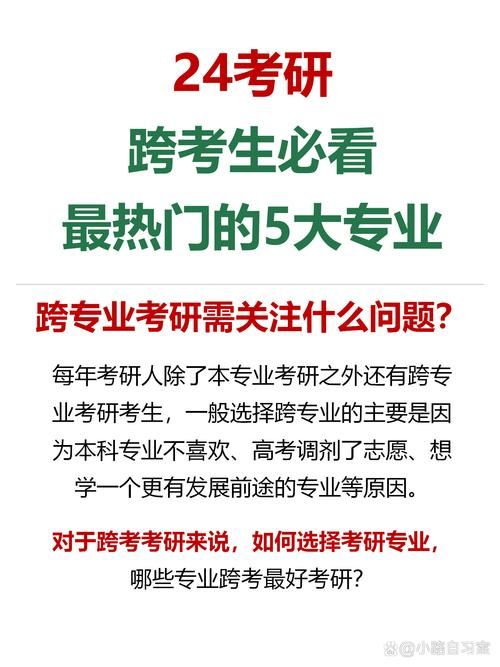 电子商务考研可以跨哪些专业？有哪些选择？