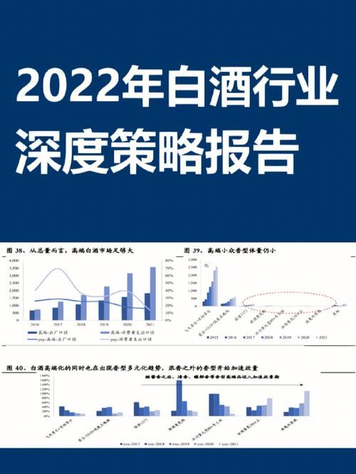 白酒营销方案策划：如何打造独特卖点？