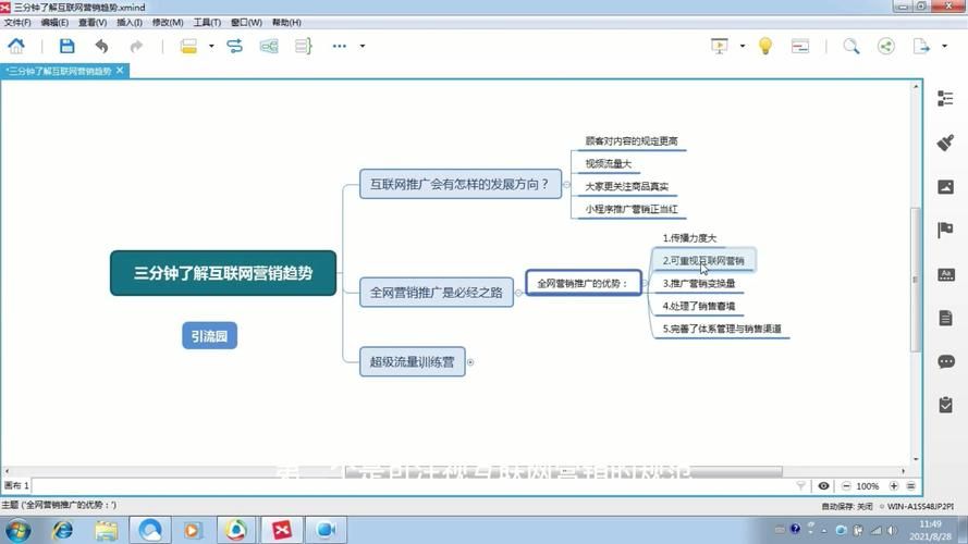 如何全面理解网络营销？深度解析市场趋势