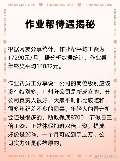 电商运营工资水平怎样？薪资待遇揭秘