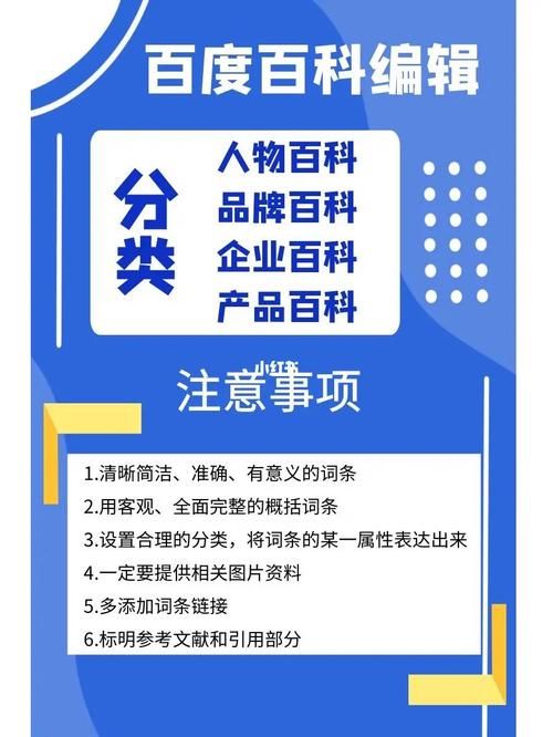 创建百度百科的费用是多少？价格影响因素揭秘