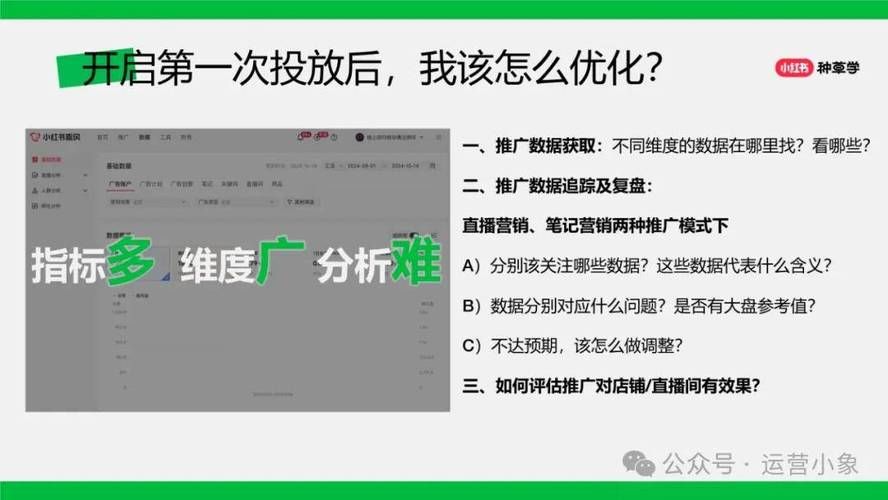 APP怎么营销推广？掌握这些方法，用户快速增长