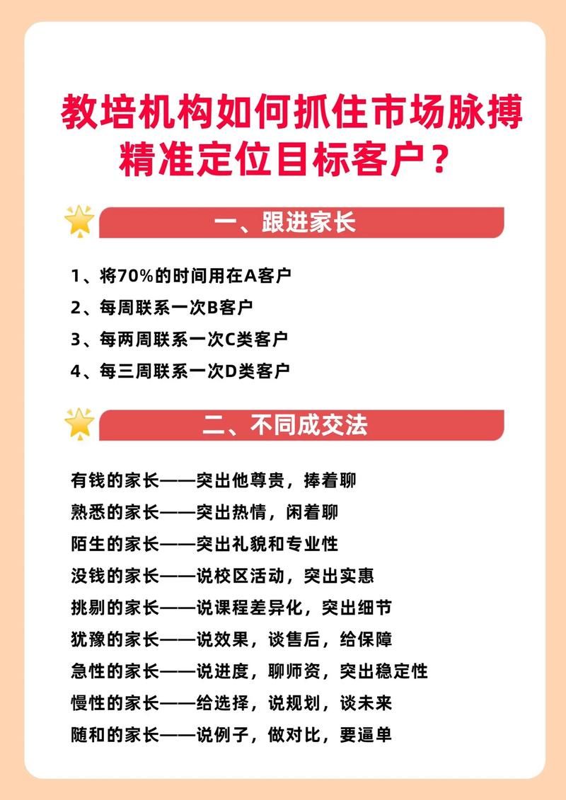 电商客户定义及分类,如何精准定位目标客户？