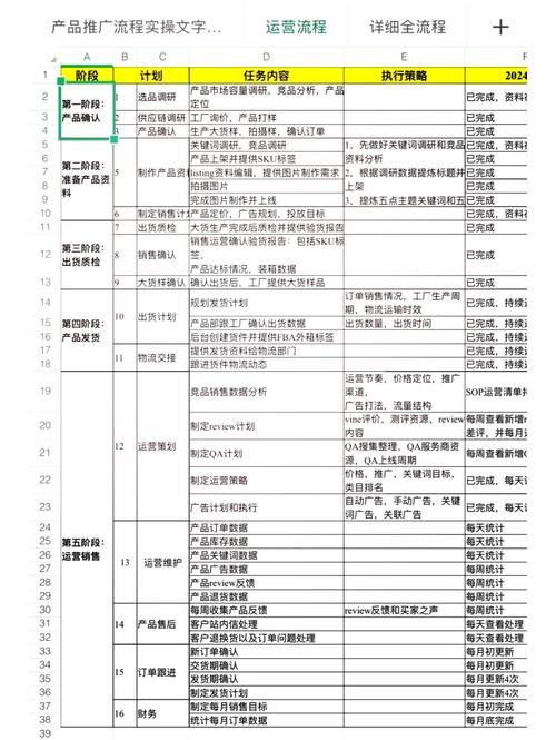 跨境电商运营模式揭秘,成功案例分析