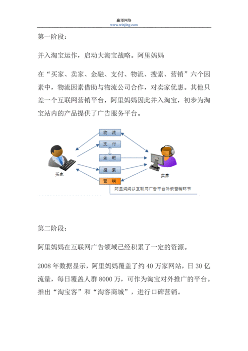 百度百科创建与淘宝营销结合，有哪些策略？