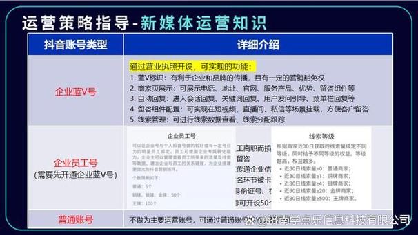 短视频营销推广有哪些新趋势？如何抓住机遇？