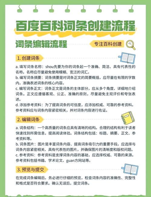 百科词条创建失败原因是什么？解决方案