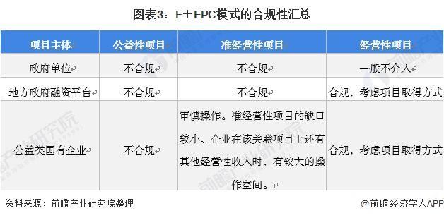 代驾市场推广方案如何制定？前景分析及策略分享