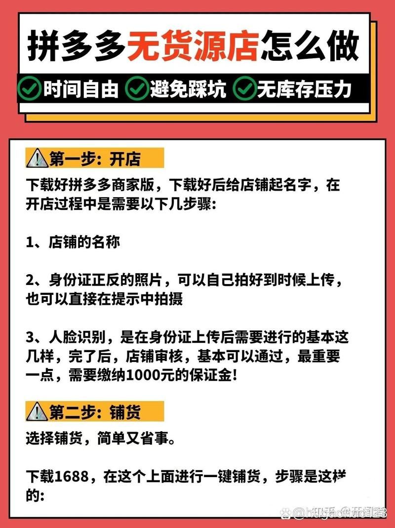 无货源开店可行性分析，怎样操作才能成功？