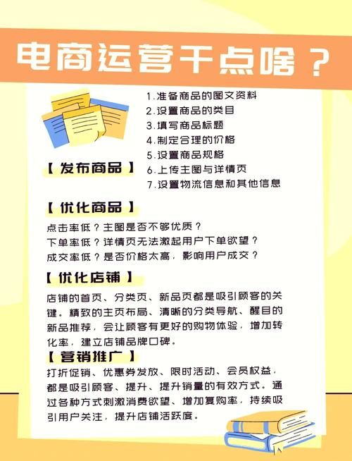 新手小白如何做电商？入门教程在此