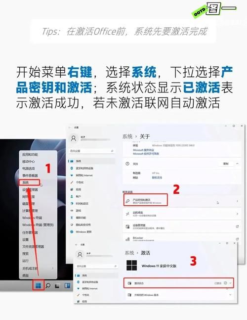 Office2003如何激活？有什么替代软件吗？