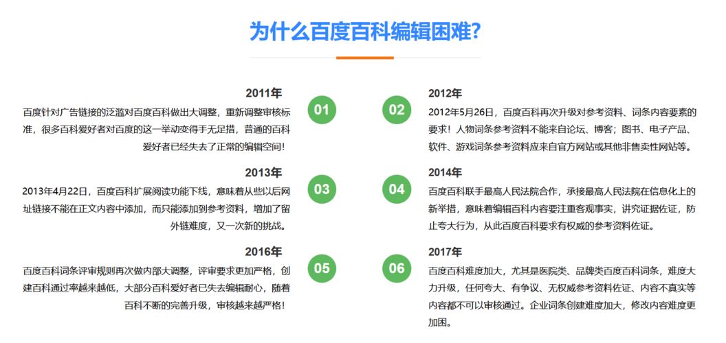 百科创建选全网天下，有哪些优势？