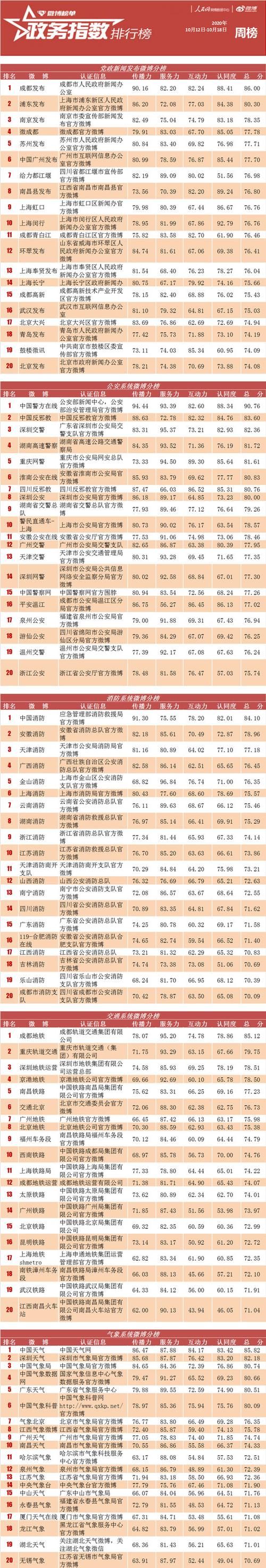 关键字指数查询技巧，洞察市场热点