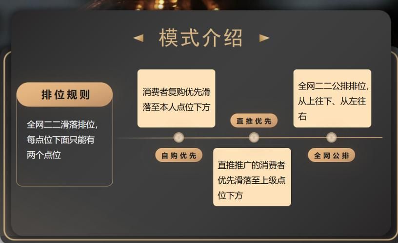 电商APP推广方案怎么做？提升用户活跃度