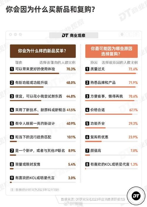 《电商时代》电影解析：电商行业的发展与变革