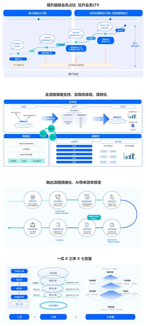 VR市场营销方案有哪些新策略？如何提升用户体验？