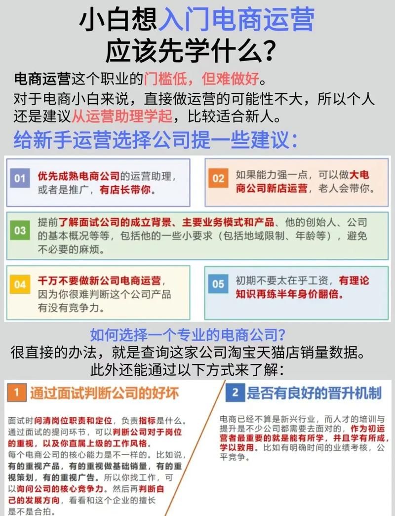 零基础电商创业攻略：如何从零开始打造成功网店？