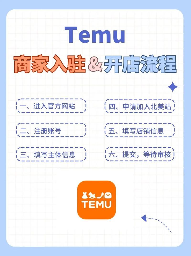 Temu跨境电商实操攻略：新手入门必读