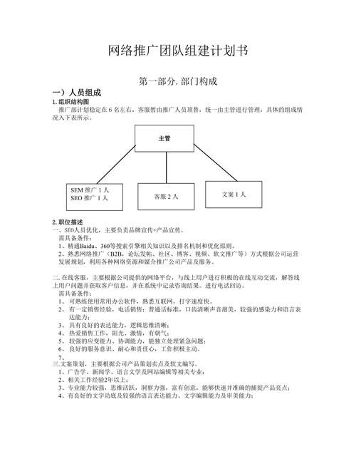 如何构建高效的产品网络推广团队？