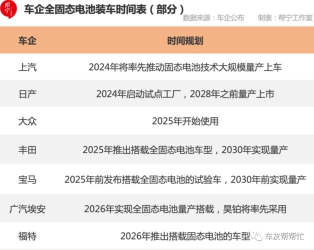 电池营销方案怎么制定？哪些策略能提升销量？