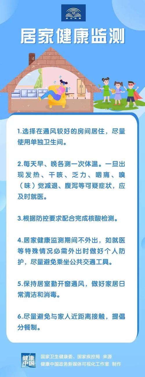 3天居家健康监测要注意哪些事项？