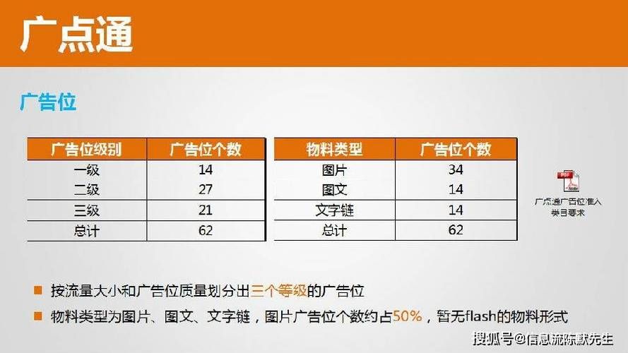 百科创建多久能通过审核？百科审核时间揭秘