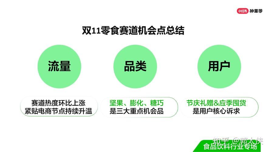 免费网上销售平台哪个最好用？怎样选择？