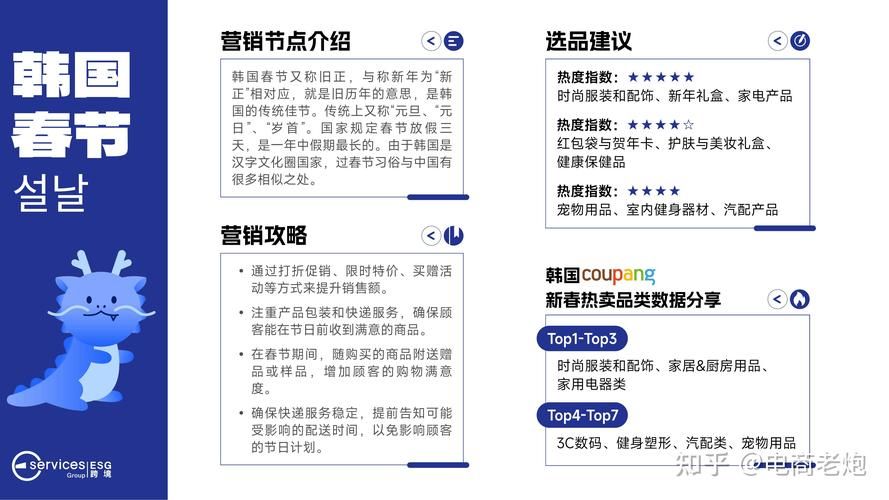 电商做什么产品前景好？热门产品推荐