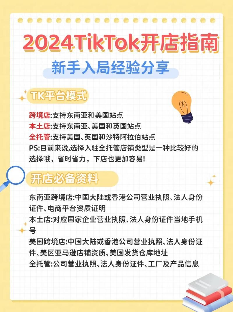 TikTok小店开通流程详解，电商运营攻略