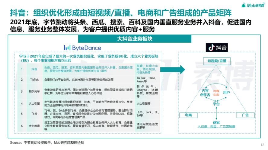 短视频发展历程你知道多少？行业变迁与未来趋势解析