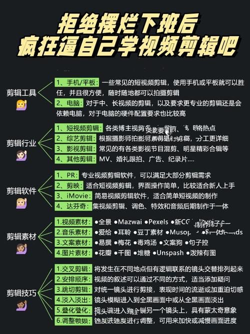 短视频教学课程怎么选？学会这些，短视频制作不再难