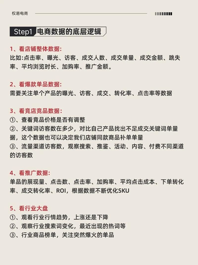 做到这些电商技巧，利润翻倍不是梦