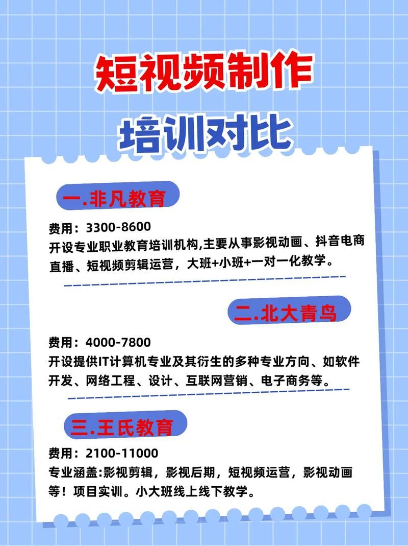 短视频制作培训课程哪个权威？全面对比分析