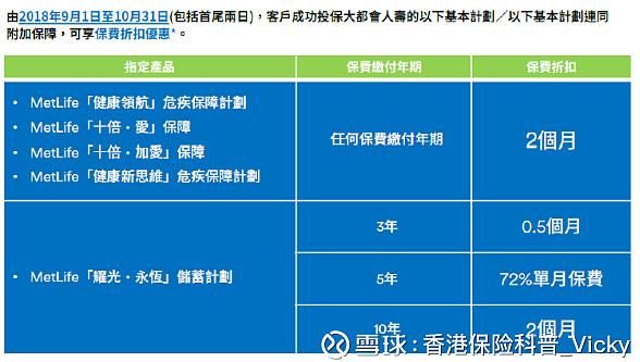 保险市场推广方案有哪些创新思路？如何提高投保率？