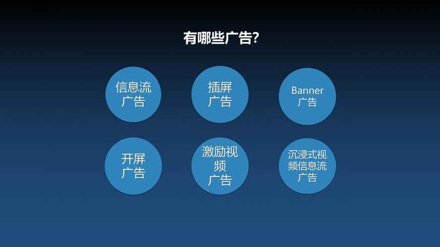 电商APP推广方案怎么做？如何提高下载量？