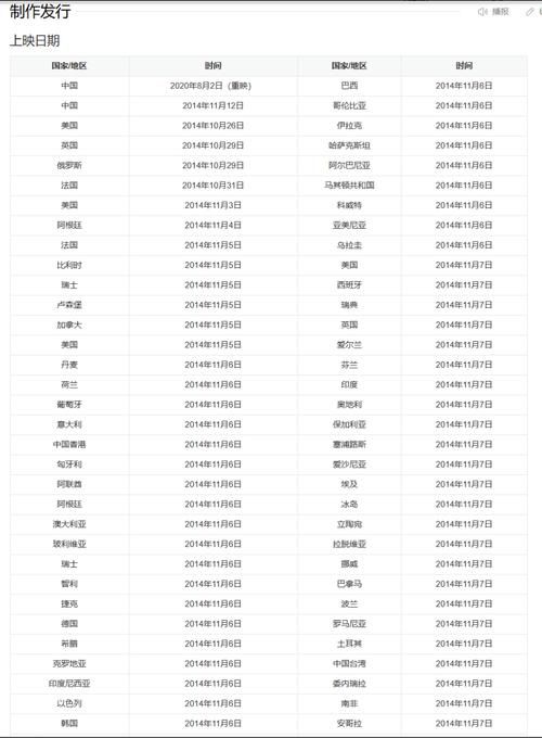 百科词条收录有哪些要求？如何提高收录率？