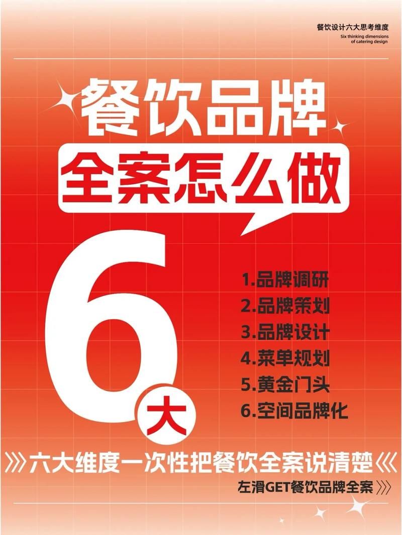 餐饮品牌推广策划案怎么做？有哪些关键点需要注意？