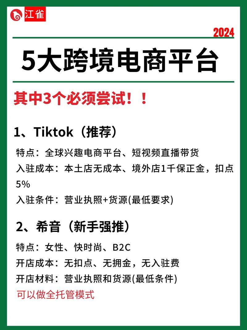 跨境电商平台如何挑选？选择标准是什么？