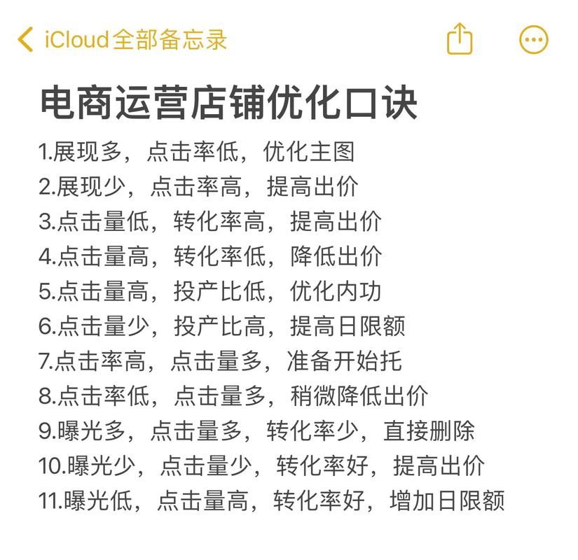 线上电商如何高效运营？有哪些策略？