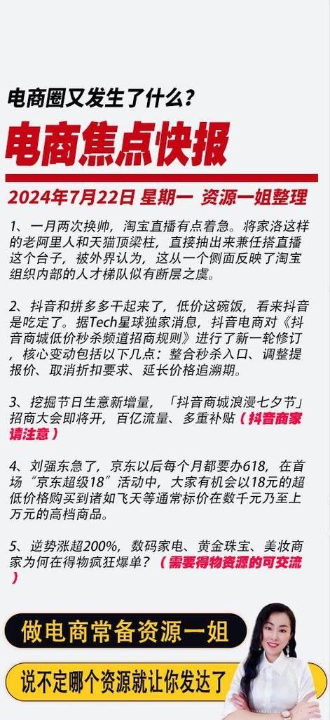 每日电商新闻哪些值得关注？如何获取最新资讯？