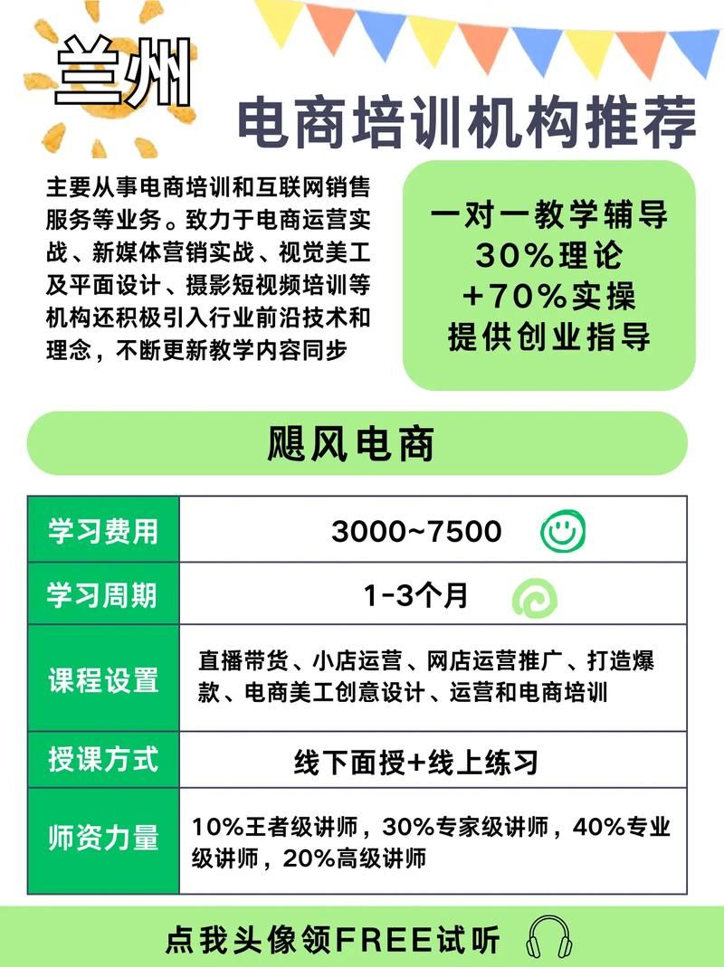 电商培训需要什么资质？如何选择培训机构？