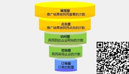 长沙网络推广实战攻略，如何快速提升知名度？