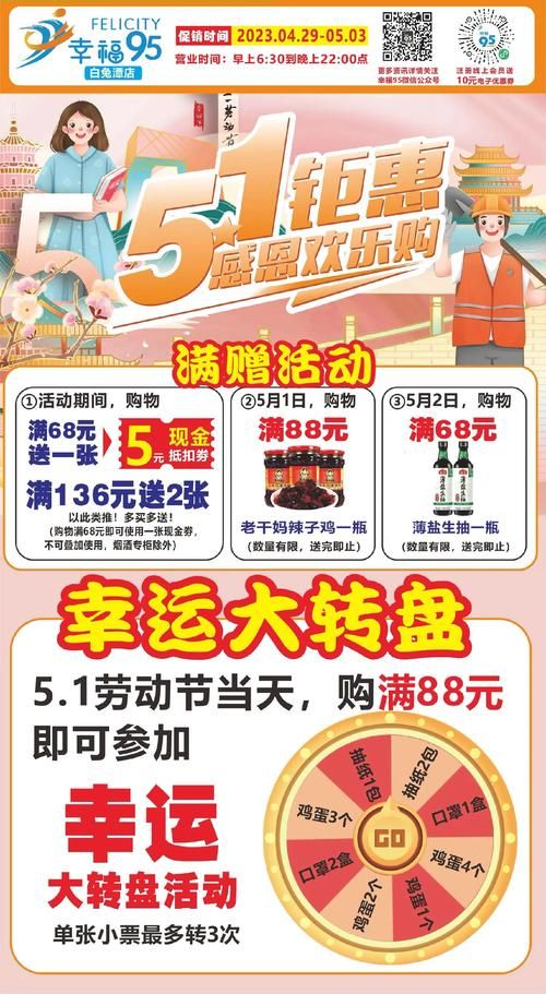 超市促销活动推广文案怎么写？有哪些创意策略？