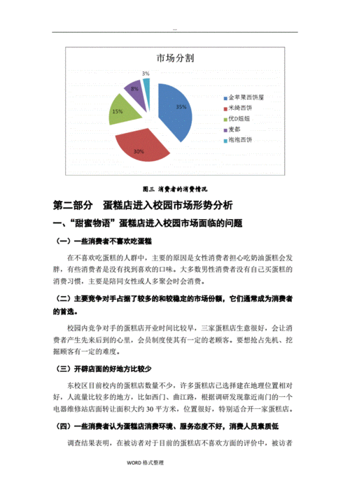 蛋糕店如何进行网络营销策划？有哪些成功案例？