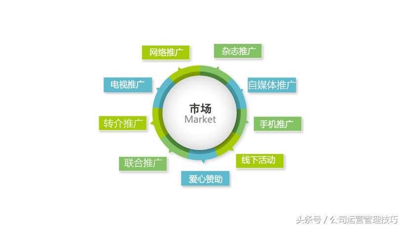 搜狗百科企业创建方案，提升品牌形象