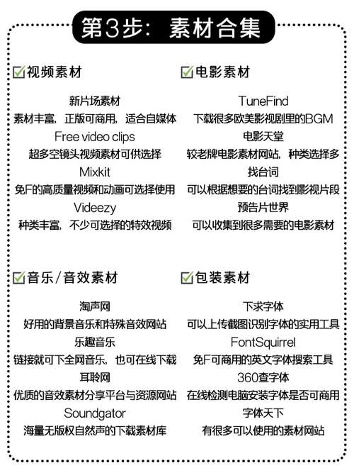 自学剪辑视频教程如何选？哪个平台最实用？