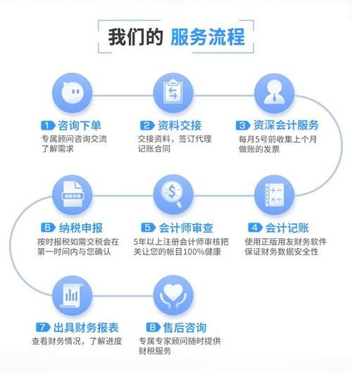 百科创建代理商哪家好？如何选择可靠的代理商？