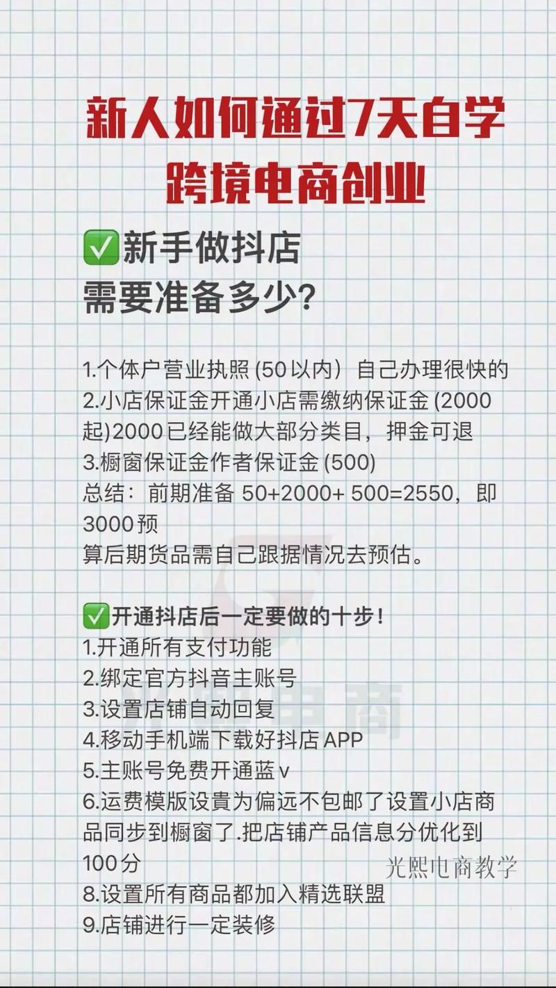 跨境电商投资预算多少？创业成本解析