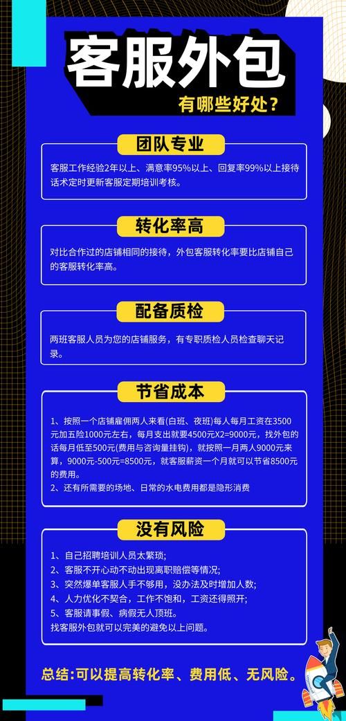 电商客服数据分析技巧，提升服务效率